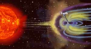 Predicting Nature: When is the best time to see the Northern Lights? 4 Magnetosphere_rendition copy